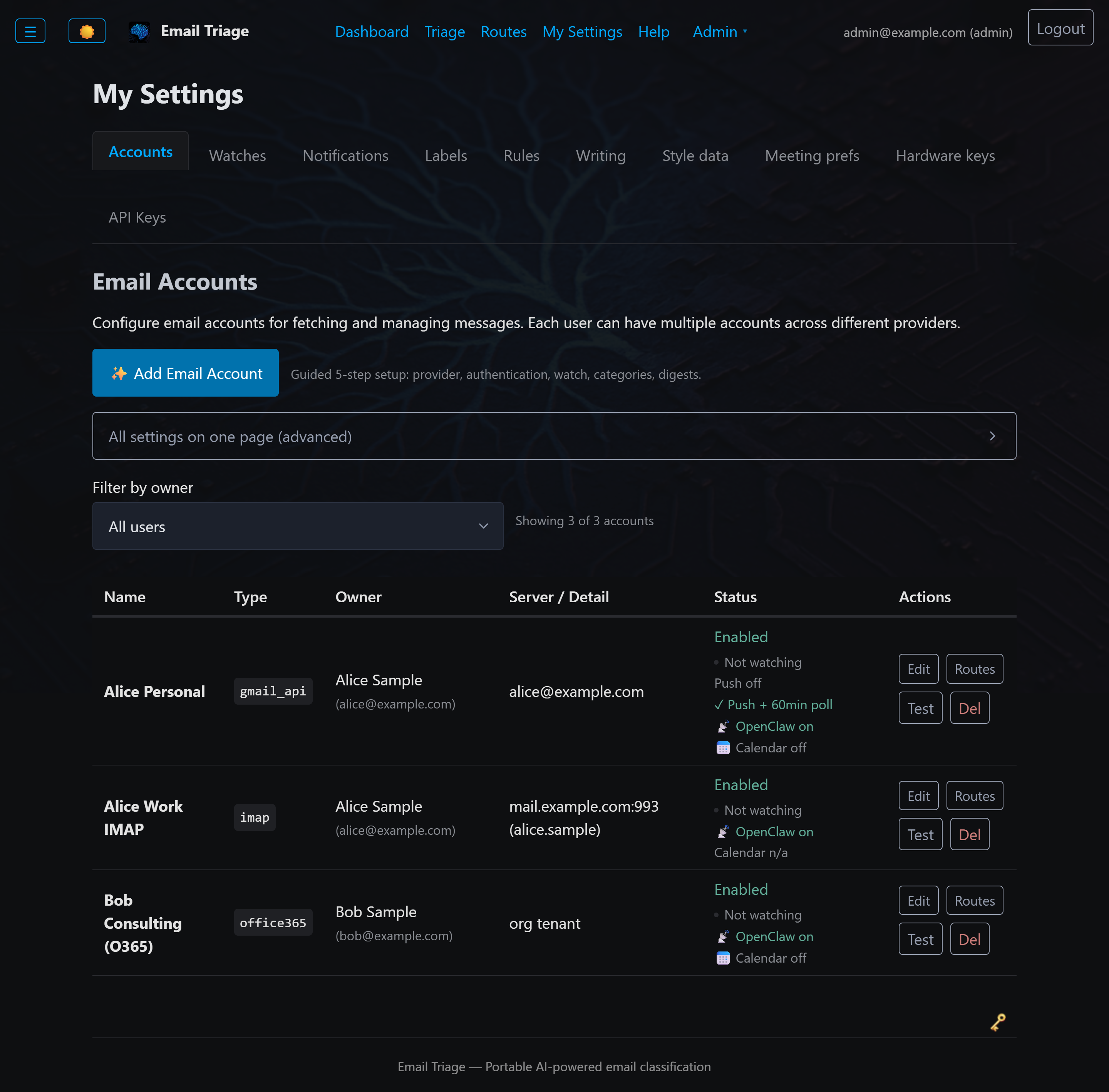 Multi-account list