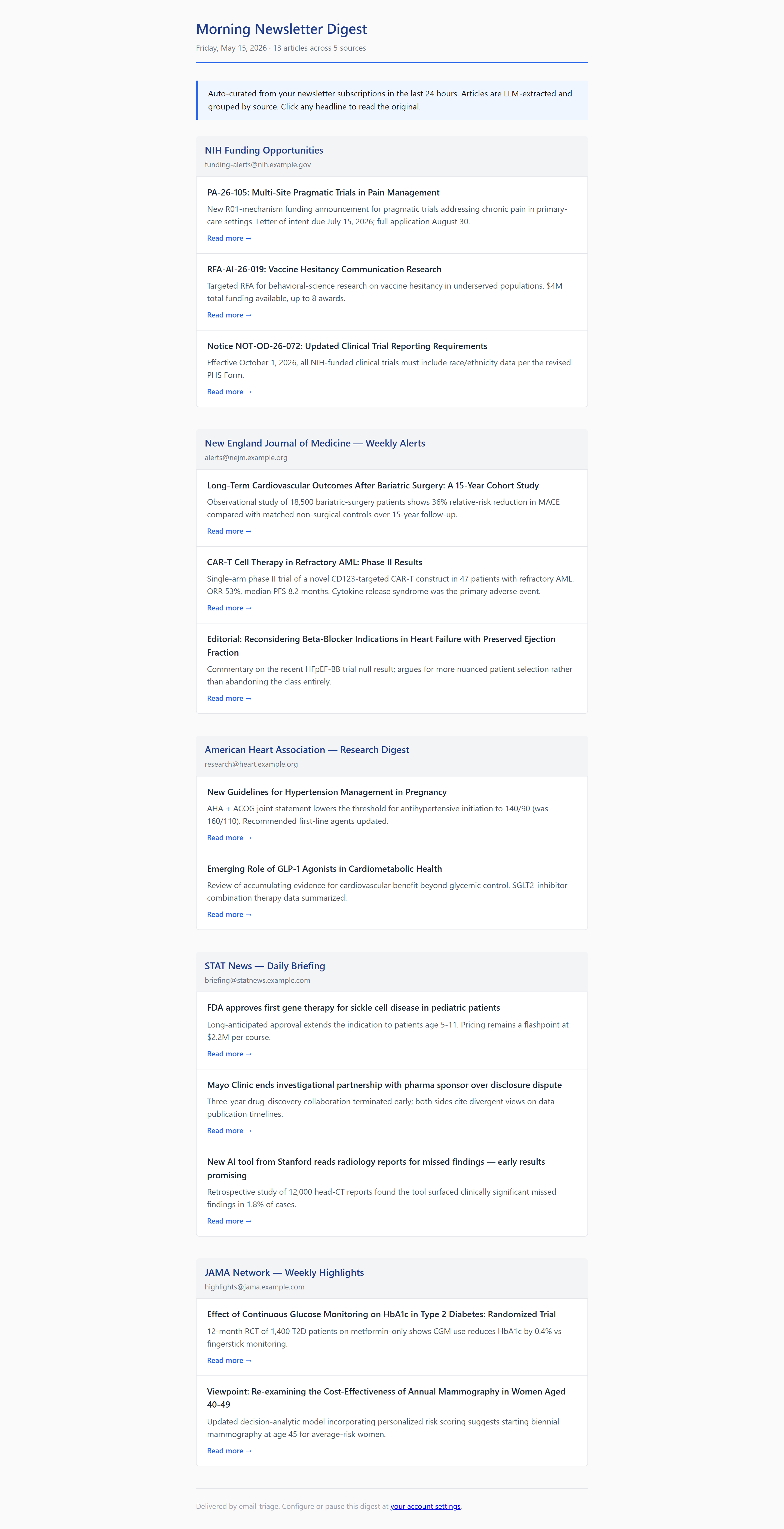 Rendered newsletter digest